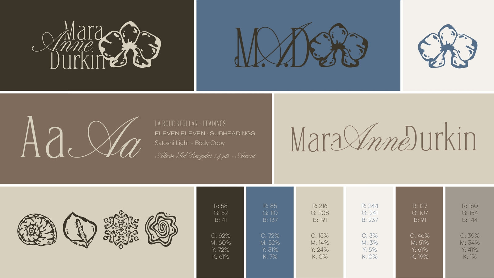 Identity system — logo, color, type